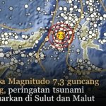Bitung Diguncang Gempa Magnitudo 7,3.  Warga Manado Panik, BMKG Keluarkan Peringatan Tsunami.