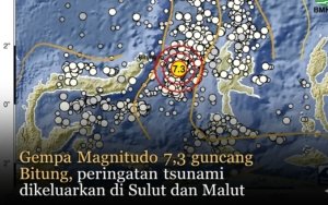 Bitung Diguncang Gempa Magnitudo 7,3.  Warga Manado Panik, BMKG Keluarkan Peringatan Tsunami.