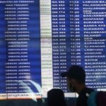 Inflasi April 2026, Tiket Pesawat dan BBM Jadi Pemicu Utama Kenaikan